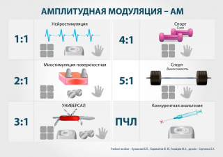 СКЭНАР-1-НТ (исполнение 01)  в Абинске купить Нейродэнс ПКМ официальный сайт - denasdevice.ru 